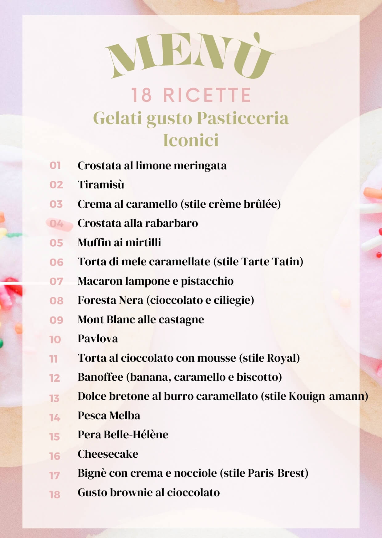EBOOK_NINJA_CREAMI_PASTICCERIA FR (3)